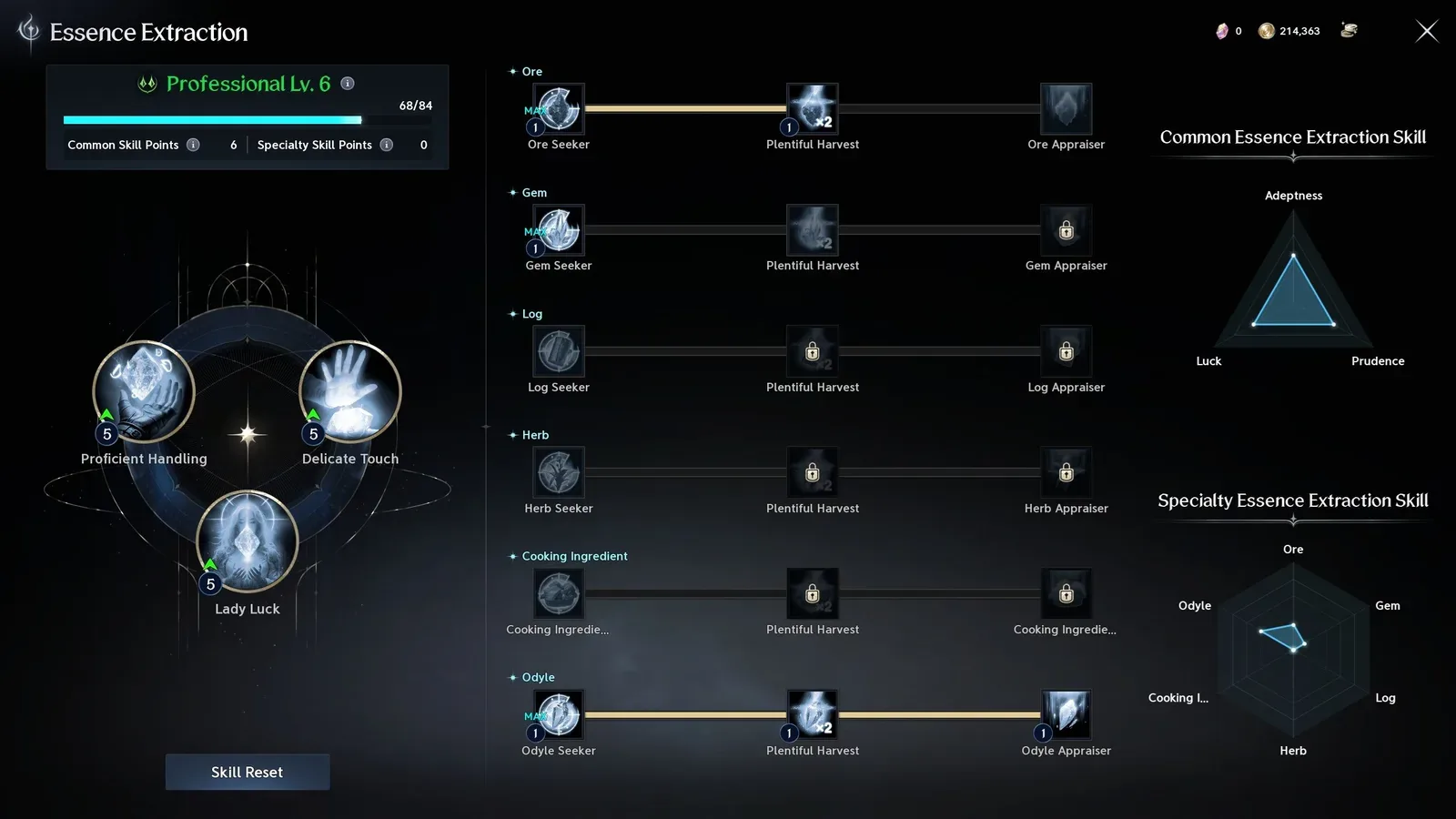 AION 2 Essence Extraction skills: Proficient Handling, Delicate Touch, Lady Luck, and material specializations