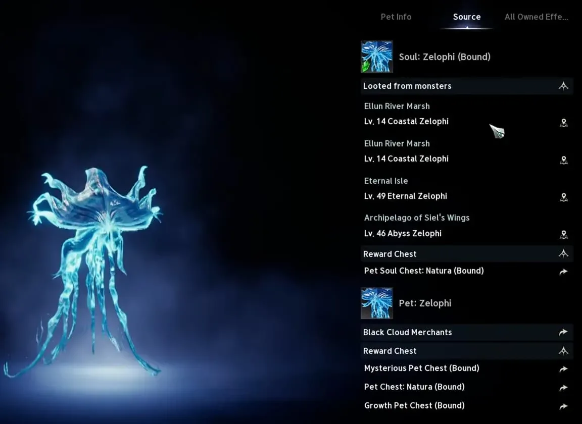 AION 2 Zelophi Source tab listing monsters and other acquisition sources